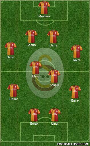 Galatasaray SK Formation 2013