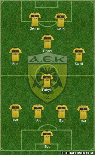 AEK Athens Formation 2013