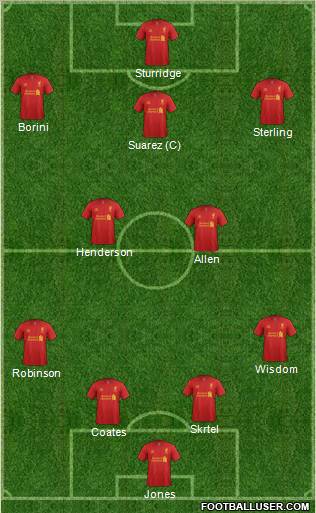 Liverpool Formation 2013