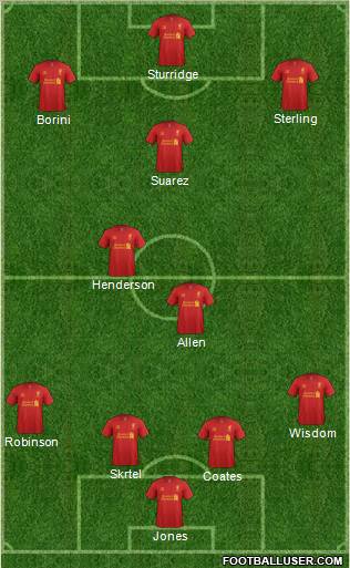Liverpool Formation 2013