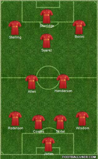 Liverpool Formation 2013