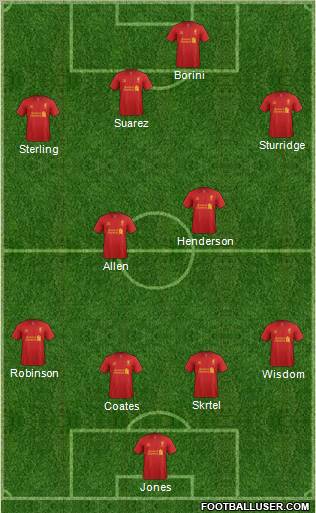 Liverpool Formation 2013