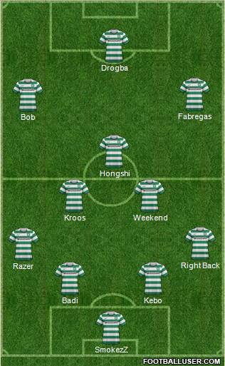 Celtic Formation 2013