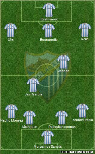 Málaga C.F., S.A.D. Formation 2013