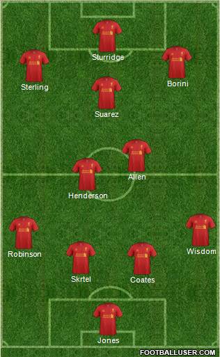 Liverpool Formation 2013