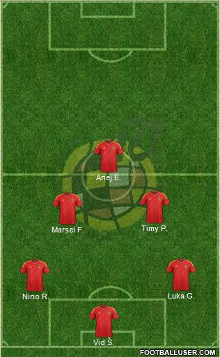 Spain Formation 2013