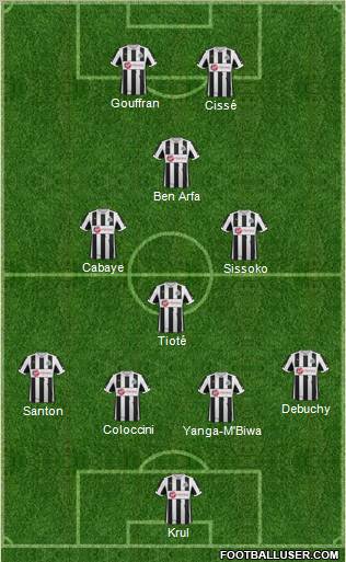 Newcastle United Formation 2013