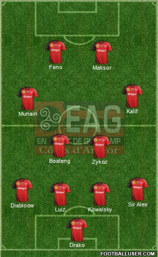 En Avant de Guingamp football formation