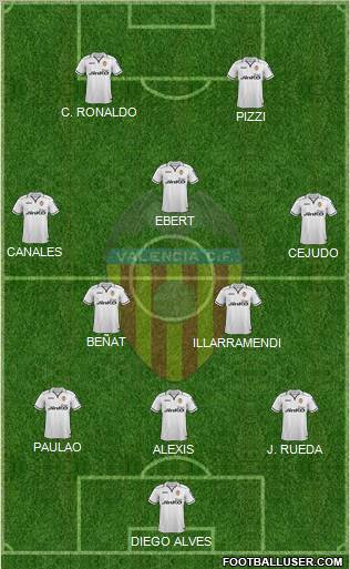 Valencia C.F., S.A.D. Formation 2013