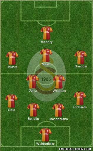 Galatasaray SK Formation 2013