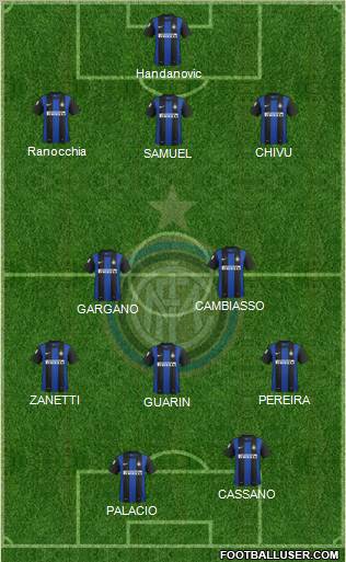 F.C. Internazionale Formation 2013