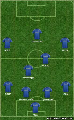 Chelsea Formation 2013