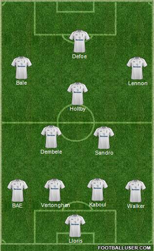 Tottenham Hotspur Formation 2013