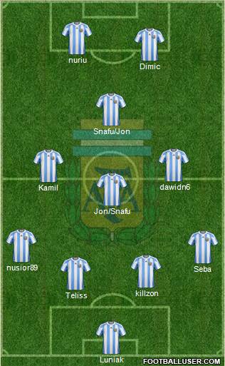 Argentina Formation 2013