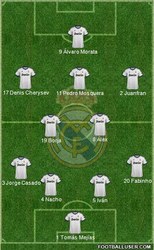 Real Madrid C.F. Formation 2013
