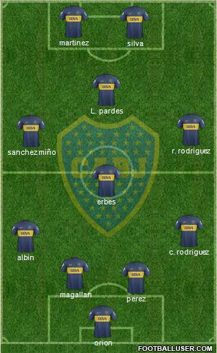 Boca Juniors Formation 2013