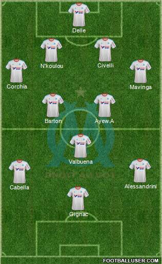 Olympique de Marseille Formation 2013