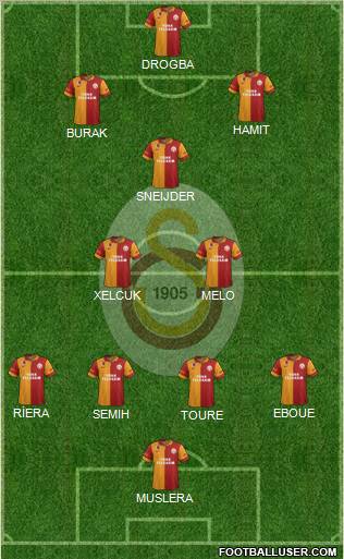 Galatasaray SK Formation 2013
