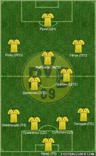 Borussia Dortmund Formation 2013