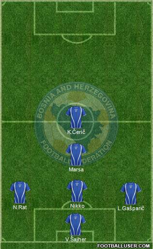 Bosnia and Herzegovina Formation 2013