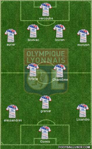 Olympique Lyonnais Formation 2013