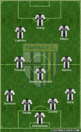 Parma Formation 2013