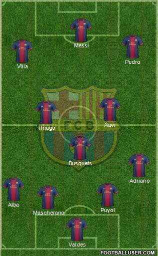 F.C. Barcelona Formation 2013