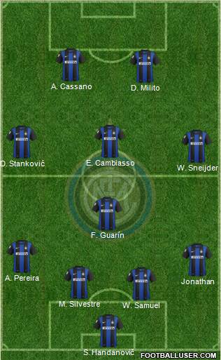 F.C. Internazionale Formation 2013