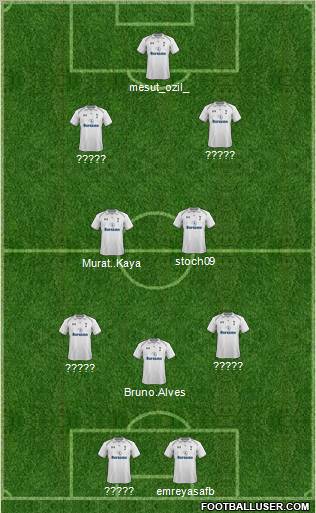 Tottenham Hotspur Formation 2013