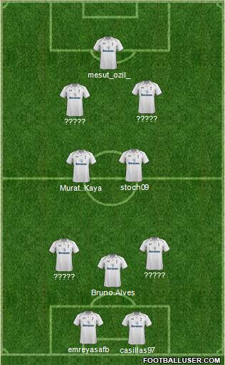 Tottenham Hotspur Formation 2013