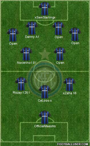 F.C. Internazionale Formation 2013