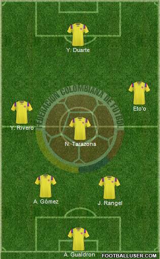 Colombia Formation 2013