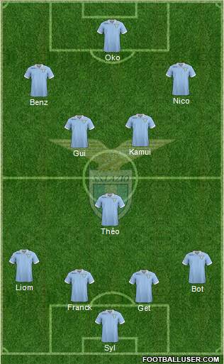 S.S. Lazio Formation 2013