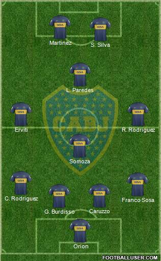 Boca Juniors Formation 2013