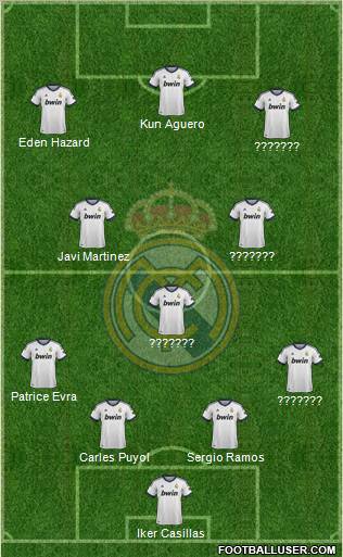 Real Madrid C.F. Formation 2013