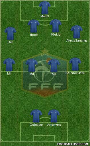 France Formation 2013