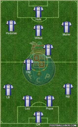 Futebol Clube do Porto - SAD Formation 2013
