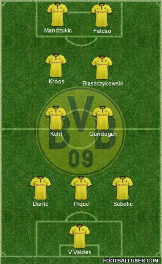 Borussia Dortmund Formation 2013