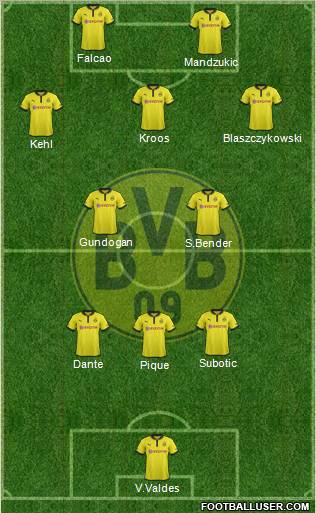 Borussia Dortmund Formation 2013