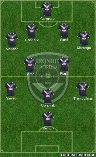 FC Girondins de Bordeaux Formation 2013