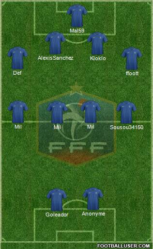 France Formation 2013