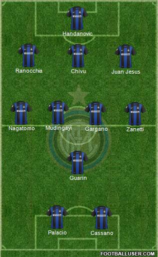 F.C. Internazionale Formation 2013