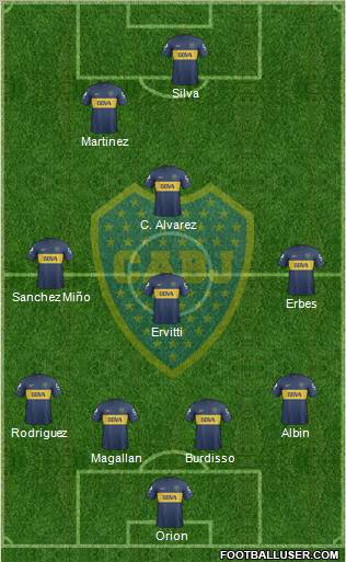 Boca Juniors Formation 2013