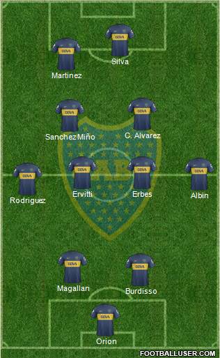 Boca Juniors Formation 2013