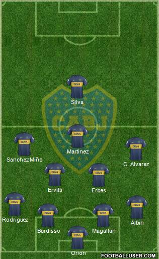 Boca Juniors Formation 2013