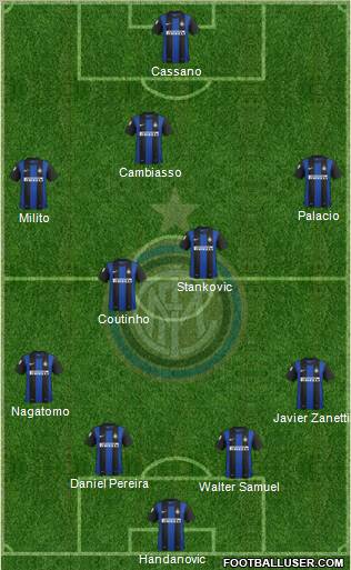 F.C. Internazionale Formation 2013