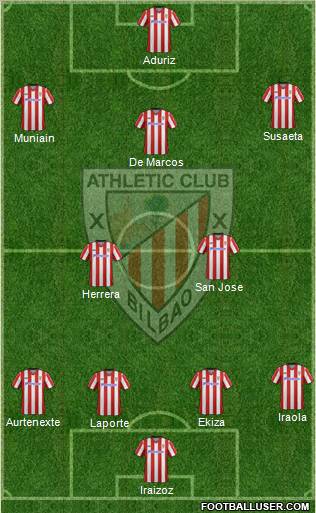Athletic Club Formation 2013