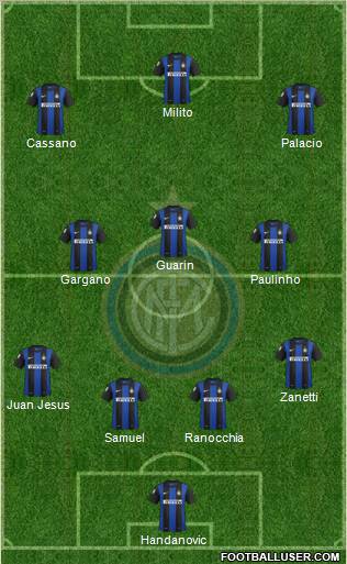 F.C. Internazionale Formation 2013
