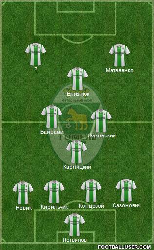 FC Gomel Formation 2013