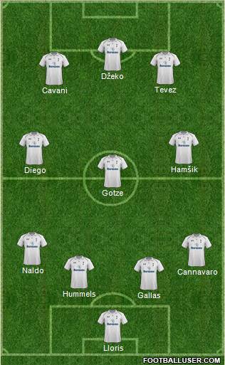 Tottenham Hotspur Formation 2013